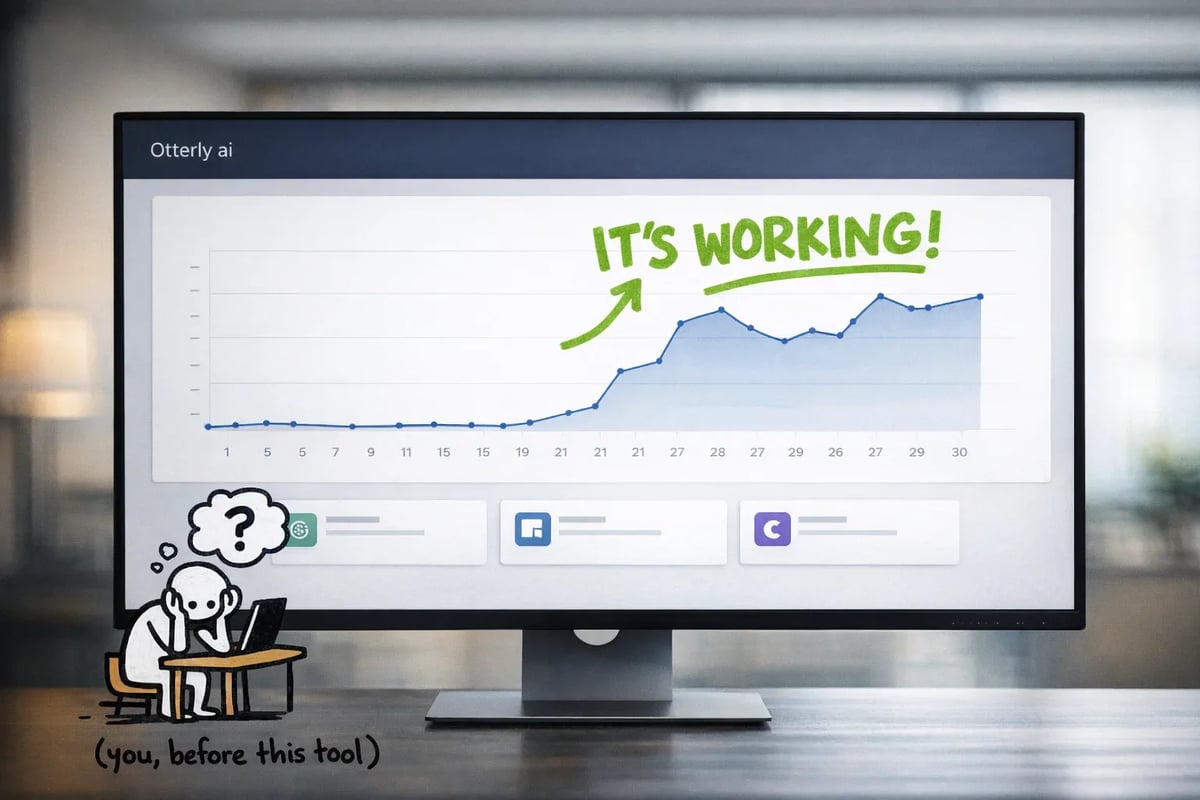 If you don't set a baseline before you start, you're just guessing — and guessing is not a GEO strategy.