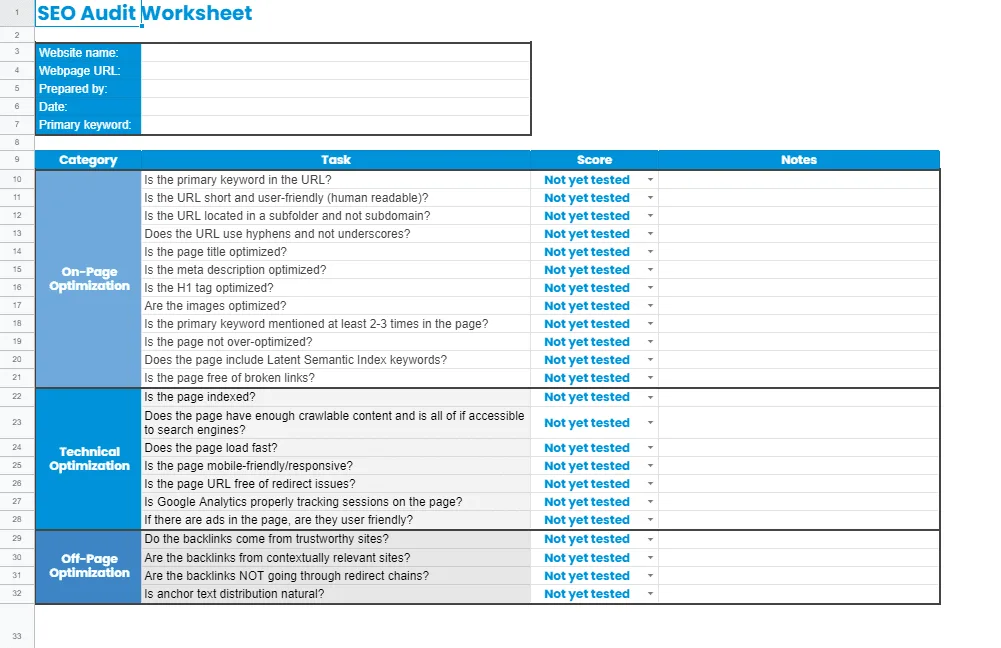 FREE - Digital Marketing Audit Template to Impress Clients in 2024 ...