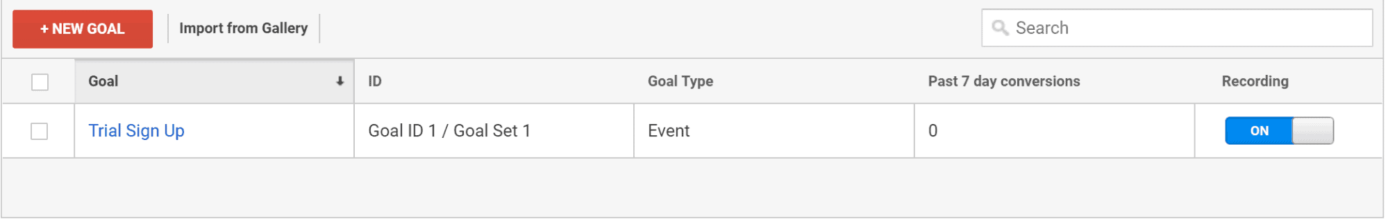 Goal recording toggle set to On in Google Analytics