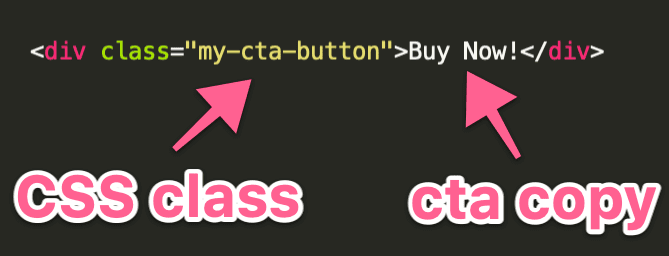 HTML button element example code